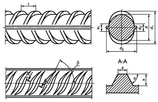 Арматура А500С